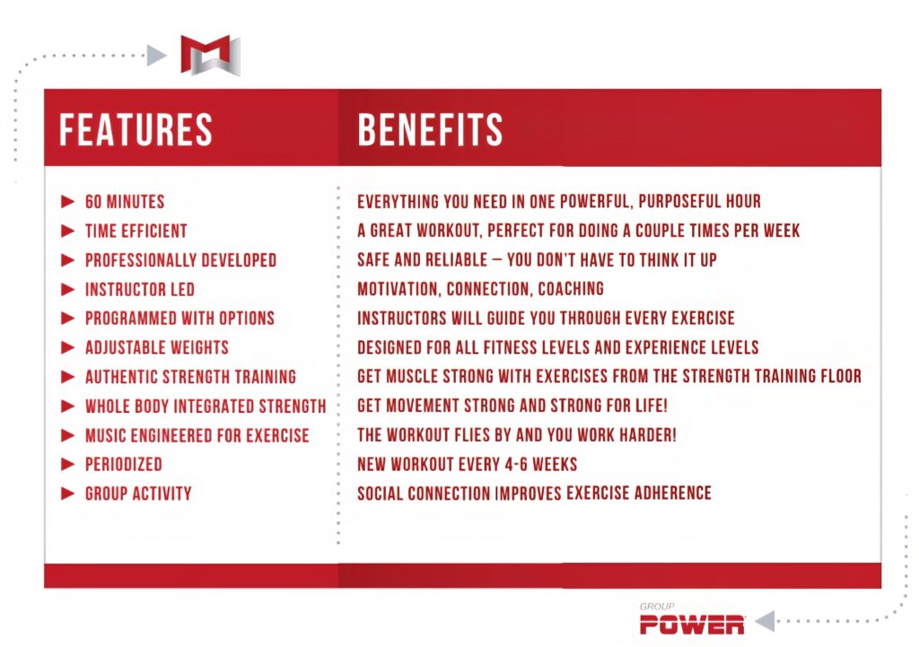 GP Benefits | Cascade Athletic Club